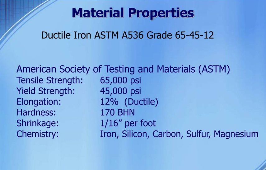 Kaliojo ketaus ASTM A536 65-45-12